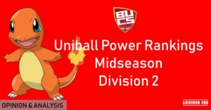 Uniball Power Rankings Midseason Division 2